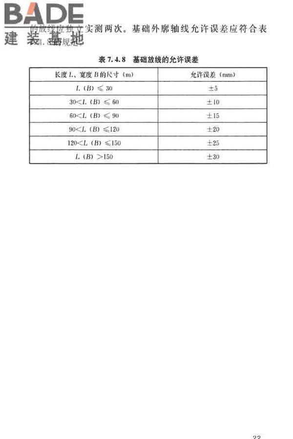 建筑施工测量标准_页面_045.jpg