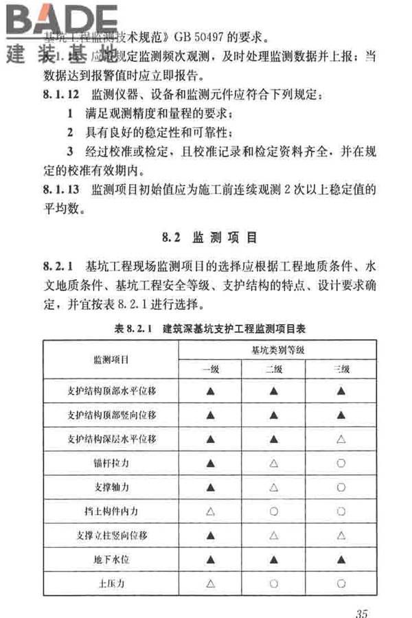 建筑施工测量标准_页面_047.jpg