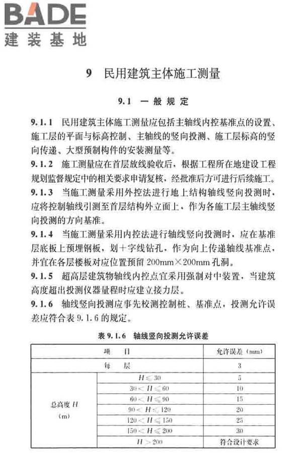 建筑施工测量标准_页面_054.jpg
