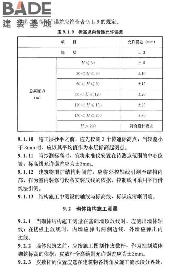 建筑施工测量标准_页面_056.jpg