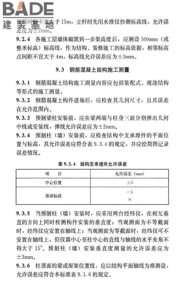 建筑施工测量标准_页面_057.jpg