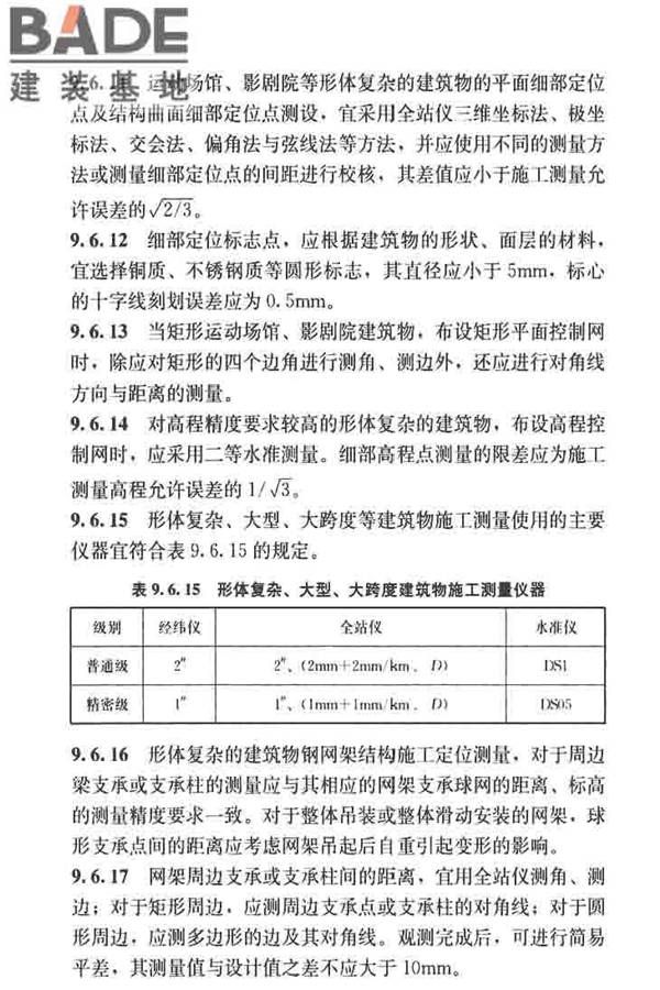 建筑施工测量标准_页面_062.jpg