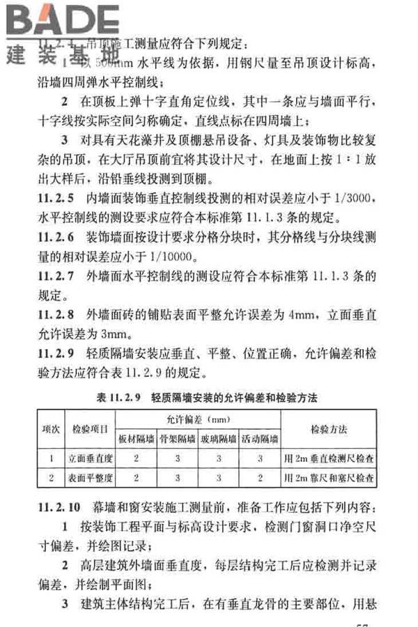 建筑施工测量标准_页面_069.jpg
