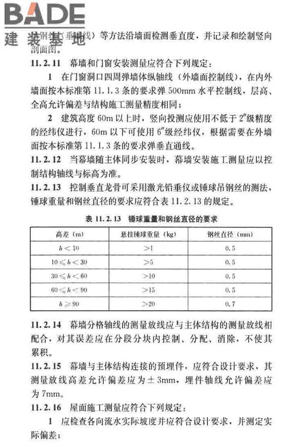 建筑施工测量标准_页面_070.jpg