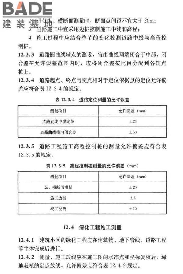 建筑施工测量标准_页面_076.jpg