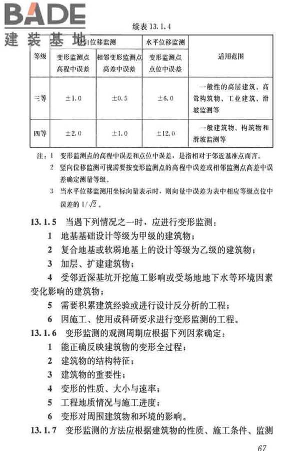 建筑施工测量标准_页面_079.jpg