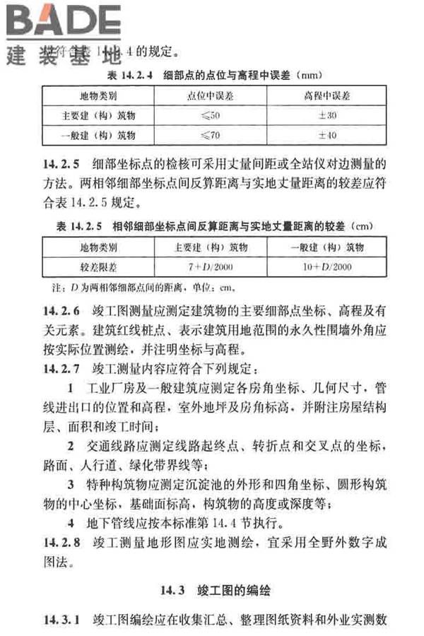 建筑施工测量标准_页面_092.jpg