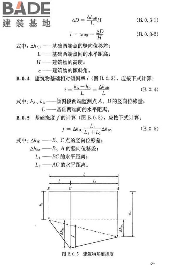 建筑施工测量标准_页面_099.jpg
