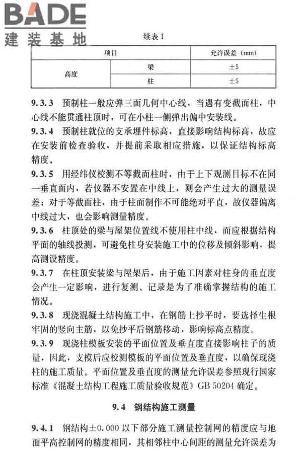 建筑施工测量标准_页面_130.jpg