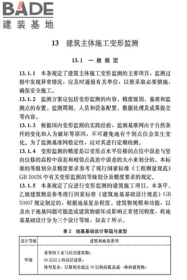 建筑施工测量标准_页面_142.jpg