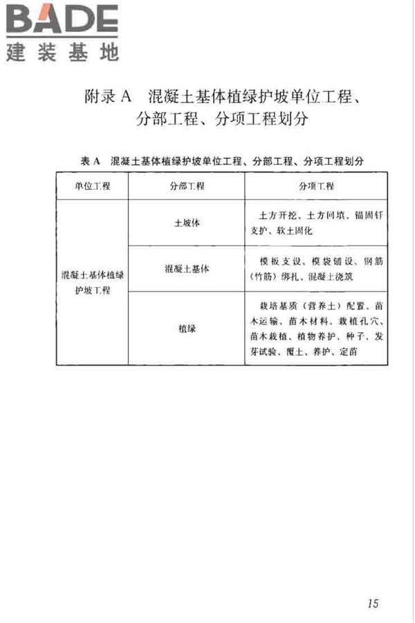 混凝土基体植绿护坡技术标准_页面_25.jpg