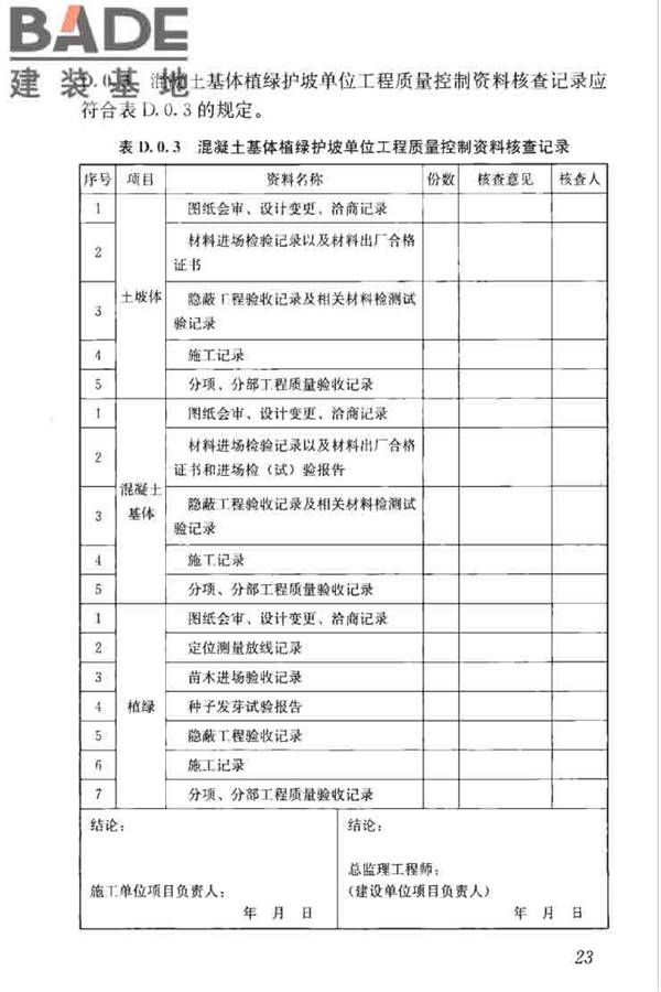 混凝土基体植绿护坡技术标准_页面_33.jpg