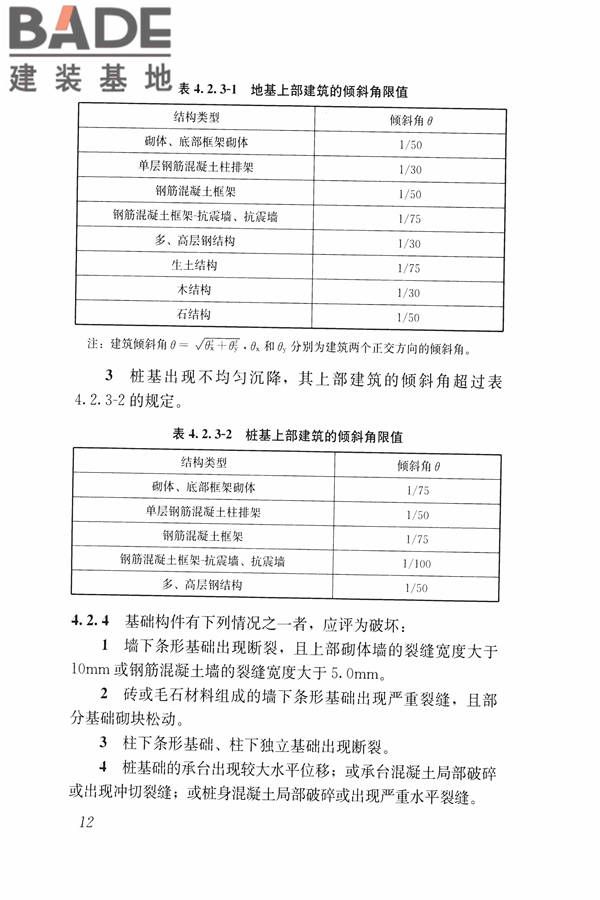 建筑震后应急评估和修复技术规程_页面_023.jpg