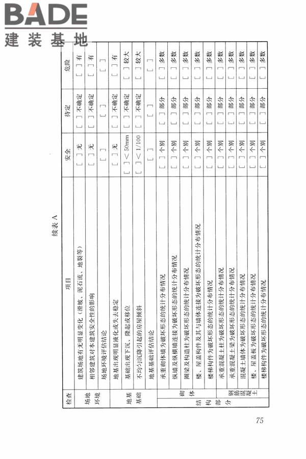 建筑震后应急评估和修复技术规程_页面_086.jpg