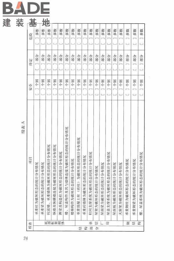 建筑震后应急评估和修复技术规程_页面_087.jpg