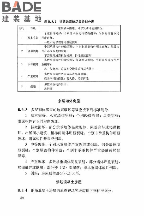 建筑震后应急评估和修复技术规程_页面_091.jpg