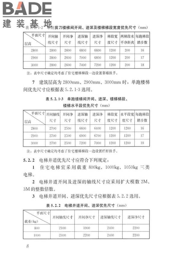 工业化住宅尺寸协调标准_页面_17.jpg