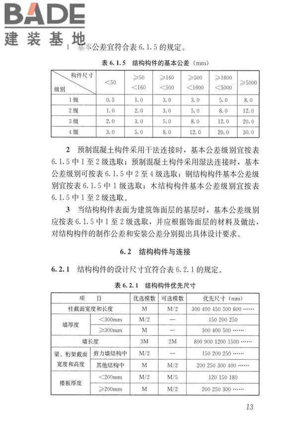 工业化住宅尺寸协调标准_页面_22.jpg