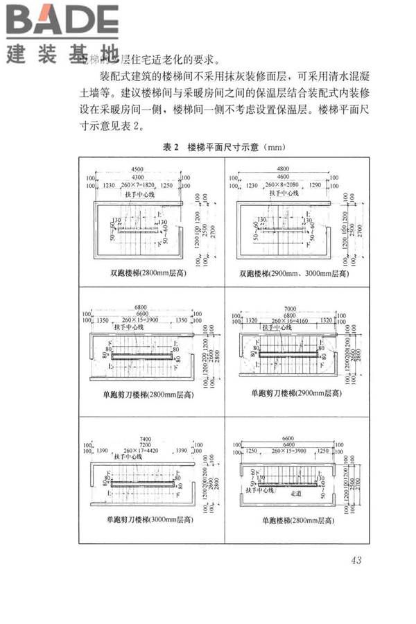 工业化住宅尺寸协调标准_页面_52.jpg