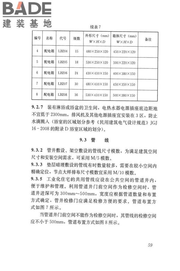工业化住宅尺寸协调标准_页面_68.jpg