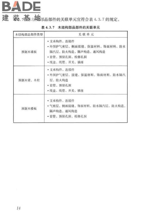 建筑工程设计信息模型制图标准_页面_23.jpg