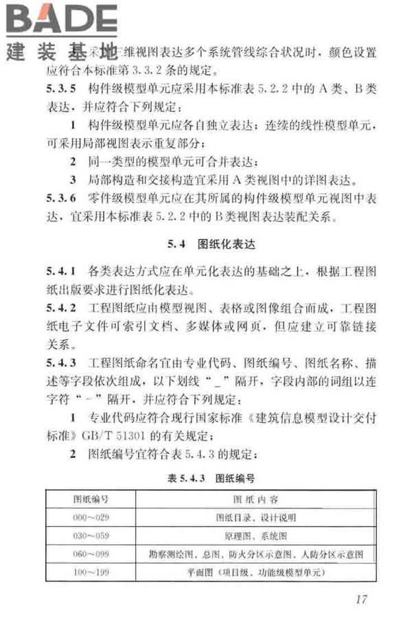 建筑工程设计信息模型制图标准_页面_26.jpg