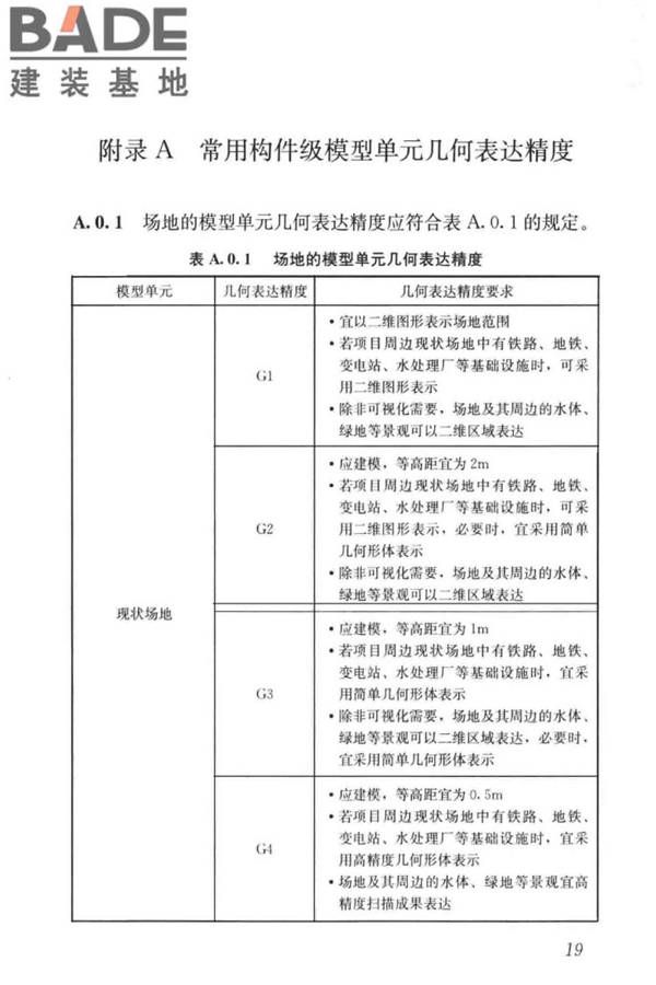 建筑工程设计信息模型制图标准_页面_28.jpg