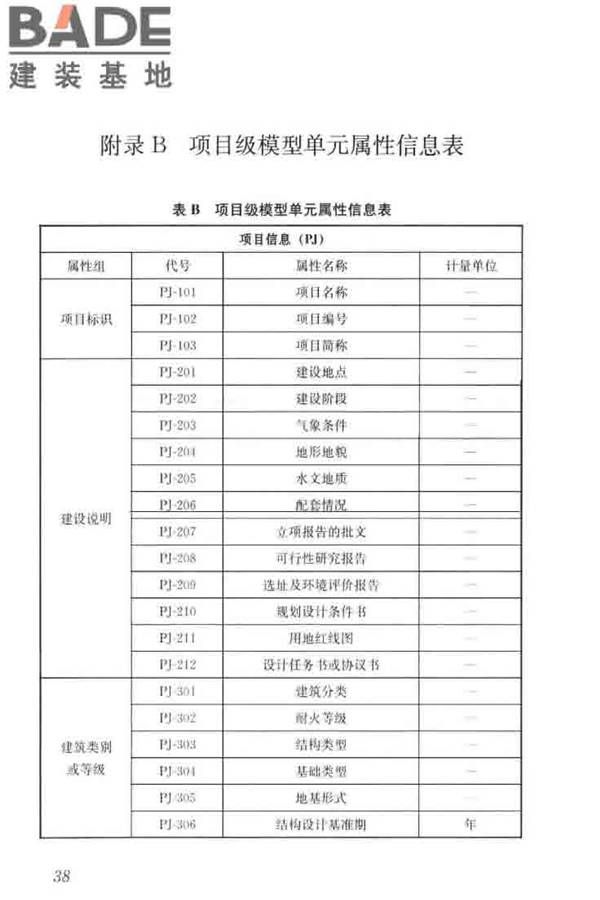 建筑工程设计信息模型制图标准_页面_47.jpg