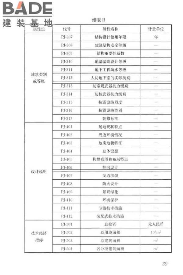 建筑工程设计信息模型制图标准_页面_48.jpg