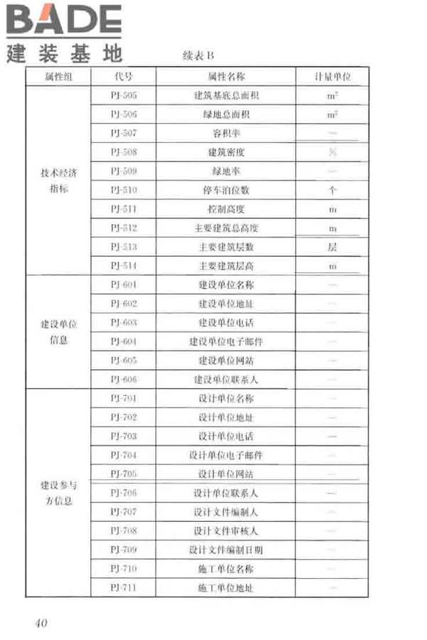 建筑工程设计信息模型制图标准_页面_49.jpg