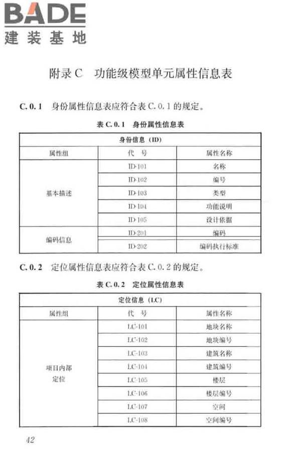 建筑工程设计信息模型制图标准_页面_51.jpg