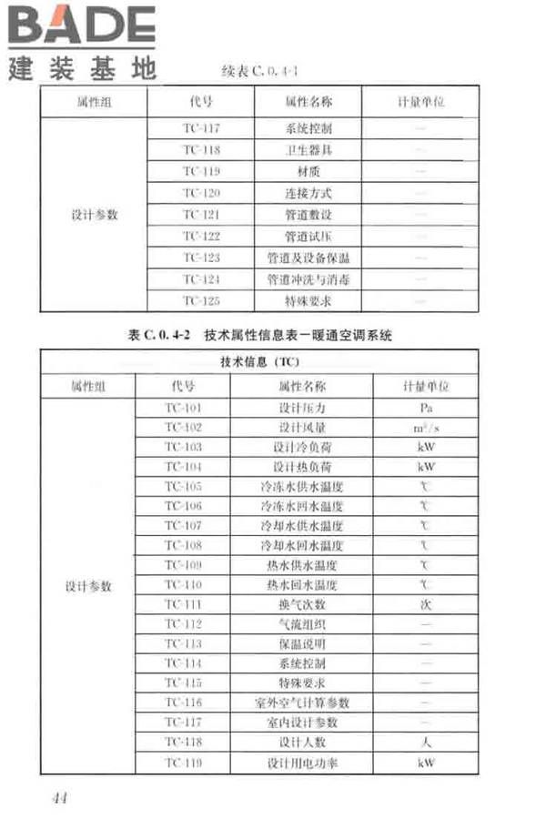 建筑工程设计信息模型制图标准_页面_53.jpg