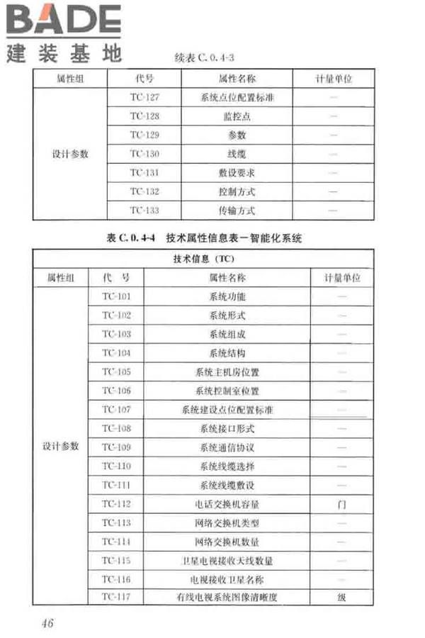 建筑工程设计信息模型制图标准_页面_55.jpg