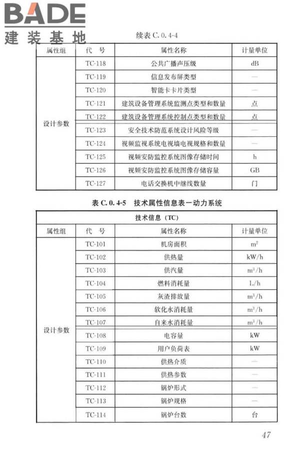 建筑工程设计信息模型制图标准_页面_56.jpg