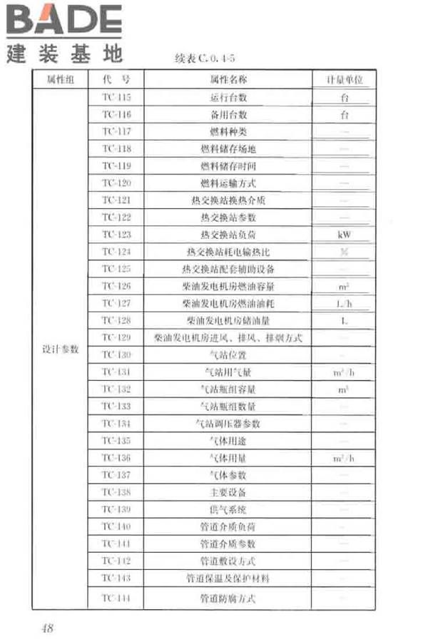 建筑工程设计信息模型制图标准_页面_57.jpg