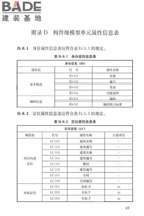 建筑工程设计信息模型制图标准_页面_58.jpg