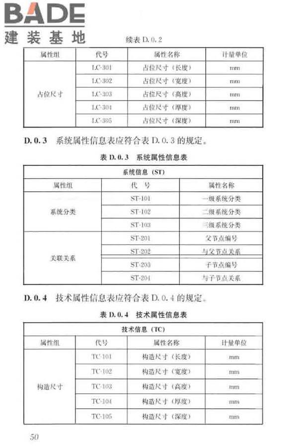 建筑工程设计信息模型制图标准_页面_59.jpg