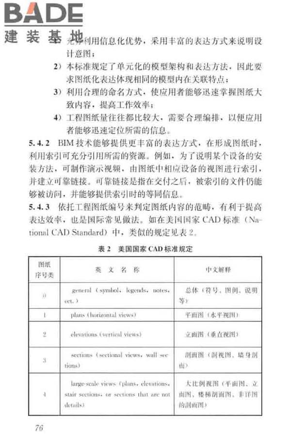 建筑工程设计信息模型制图标准_页面_84.jpg