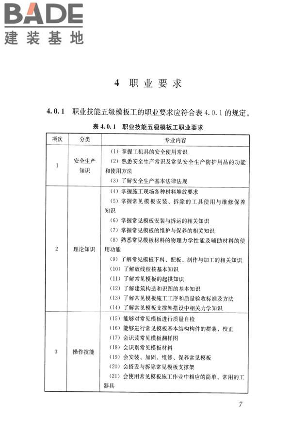 模板工职业技能标准_页面_14.jpg