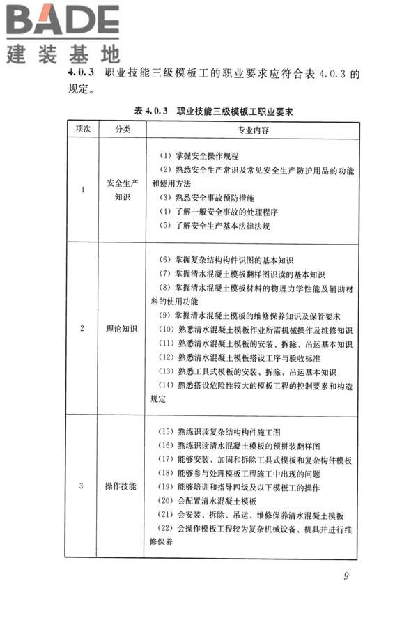 模板工职业技能标准_页面_16.jpg