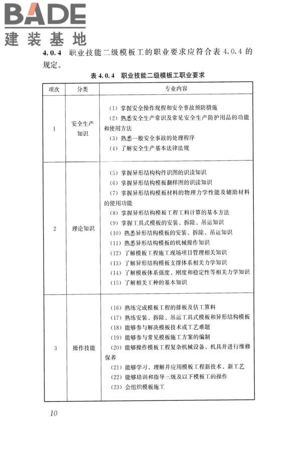 模板工职业技能标准_页面_17.jpg