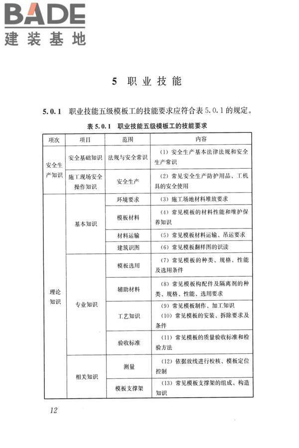 模板工职业技能标准_页面_19.jpg