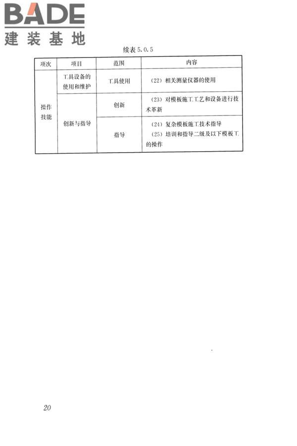 模板工职业技能标准_页面_27.jpg