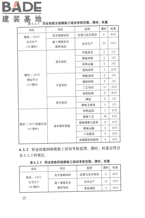 模板工职业技能标准_页面_29.jpg