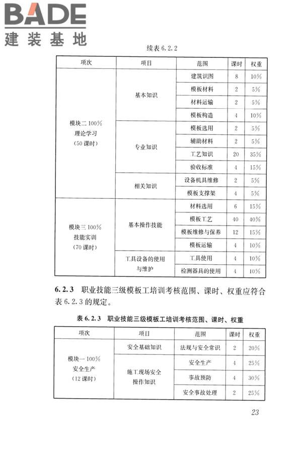 模板工职业技能标准_页面_30.jpg