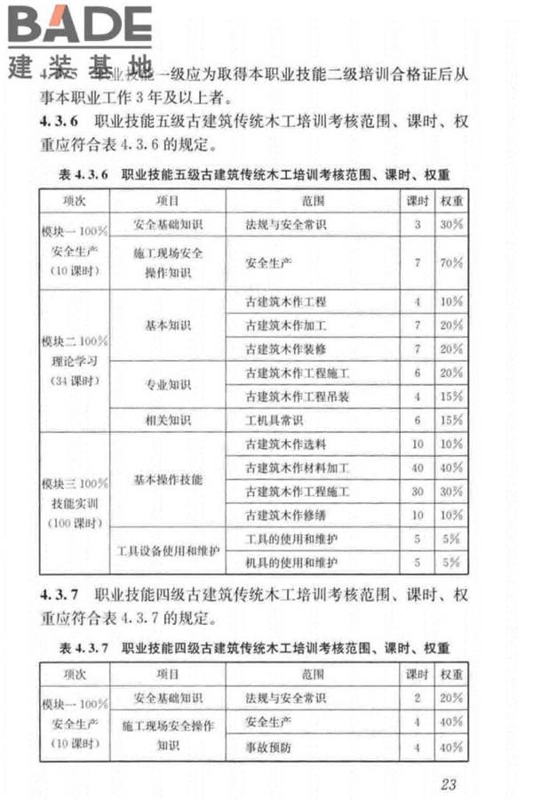 古建筑工职业技能标准_页面_032.jpg