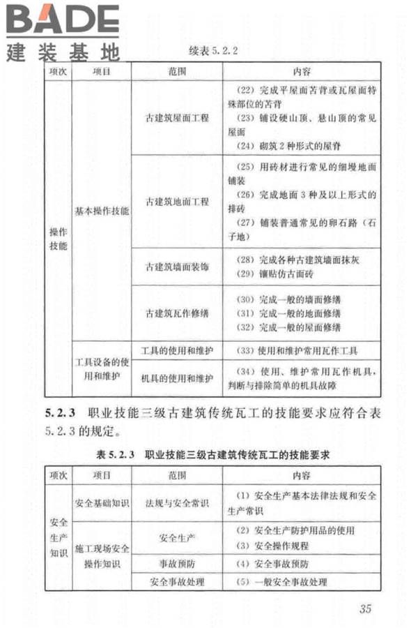 古建筑工职业技能标准_页面_044.jpg