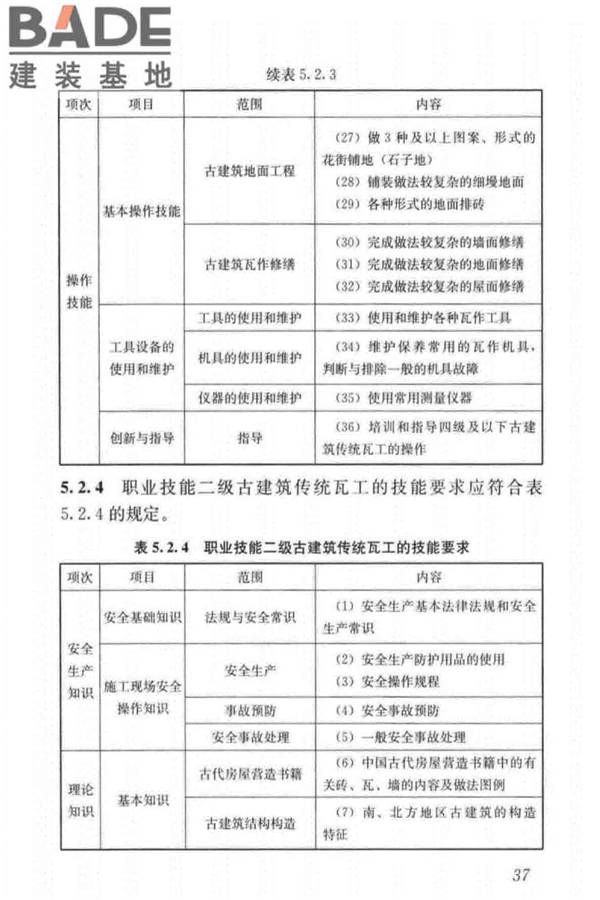 古建筑工职业技能标准_页面_046.jpg