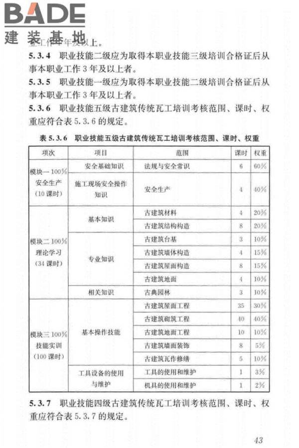 古建筑工职业技能标准_页面_052.jpg