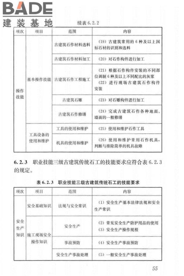古建筑工职业技能标准_页面_064.jpg